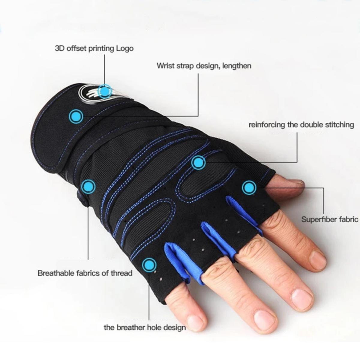 Fitness Weight Lifting Wristba - đánh giá và giá Workout Glove Gym